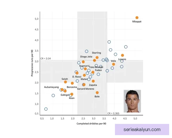 巴列卡诺今夏转会动态：引援策略聚焦中场补强与防线升级